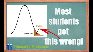 Are your results significant? IB Psych IA Tips
