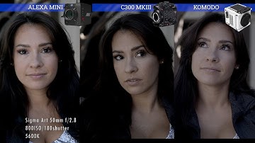 RED Komodo vs ARRI Alexa Mini vs Canon C300 mkiii