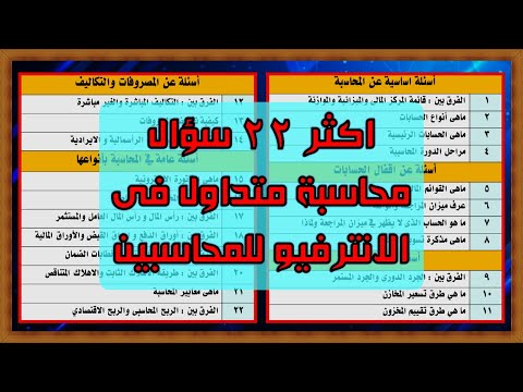 فيديو: تصميم مطبخك مثل الموالية