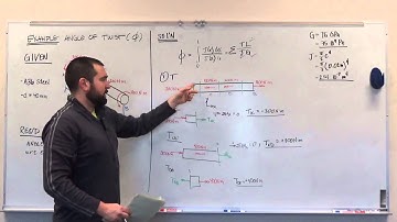 EAS212_Lecture 6 - Example Problem 2 (Angle of Twist of Piecewise Shaft)