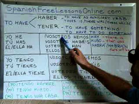 Learn Spanish 9: Spanish verbs HABER and TENER (Vid.1/2)