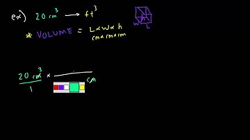 Dimensional Analysis - EXPLAINED - (part2)