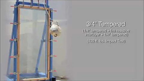 Tempered Glass Impact Test