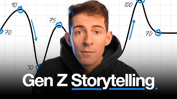 7 Storytelling Mistakes That Are KILLING Small Creators