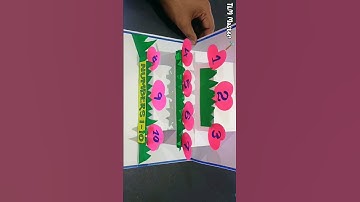 Numbers tlm for primary school #trending #tlm #mathstlm #shorts #youtubeshorts