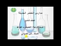 الأستاذ انس الكسواني الصف التاسع الكيمياء الوحدة الرابعة الحموض و القواعد درس الحموض الأستاذ انس الكسواني الصف التاسع الكيمياء الوحدة الرابعة الحموض و القواعد درس الحموض