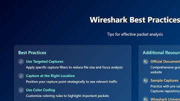 Wireshark Tutorial for Beginners: Packet Analysis, Capture Filters & More!