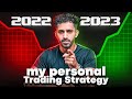 How to build a profitable trading strategy in 2024  step by step