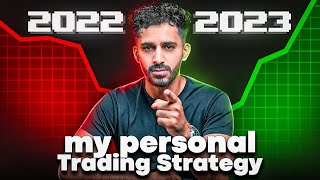How to Build a Profitable Trading Strategy in 2024 | Step by Step