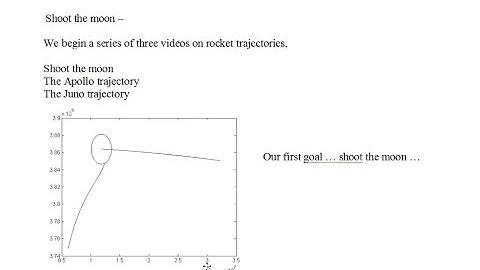 MMCC I #06 - Mathematical Modeling and Computational Calculus I - Shoot the Moon