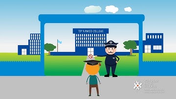 VocabAhead.com | Learn Words Faster & Deeper | Xdynamix Media Communications