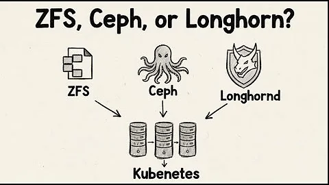 ZFS, Ceph, or Longhorn? We Tried ALL 3 in Kubernetes and THIS Happened.