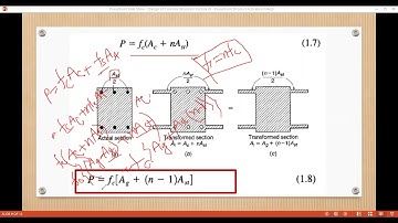 7. Design of Concrete Structure I: Lecture 04 Concrete structures Part A