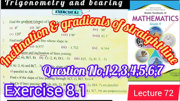 Class 9th Math Exercise 8.1 | Q no 1 to 7 | Inclination & Gradient of Straight Lines | NBF