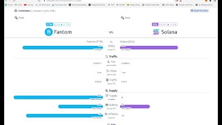 Which is better, Fantom or Solana?