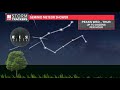 Geminid meteor shower  when to watch