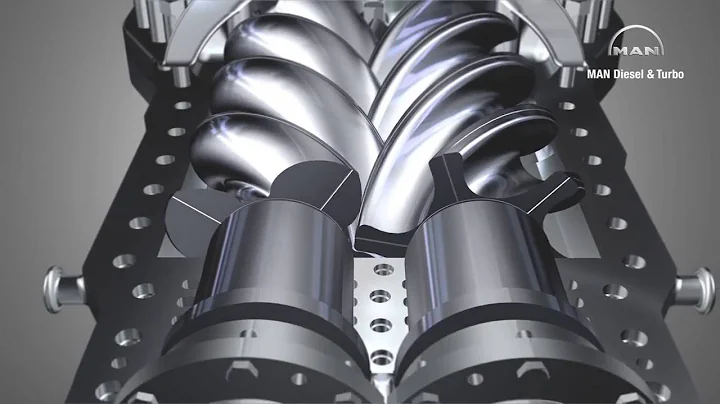 3D animation of screw compressor working principle