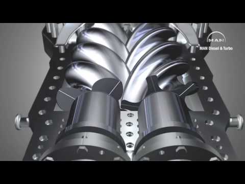 Video: Screw compressor: principle of operation, repair