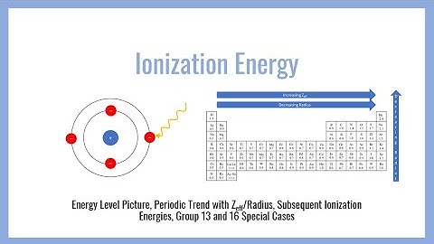Ionization Energy