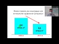 Сув ресурсларидан самарали фойдаланиш муаммолари  Хаитов Ё К