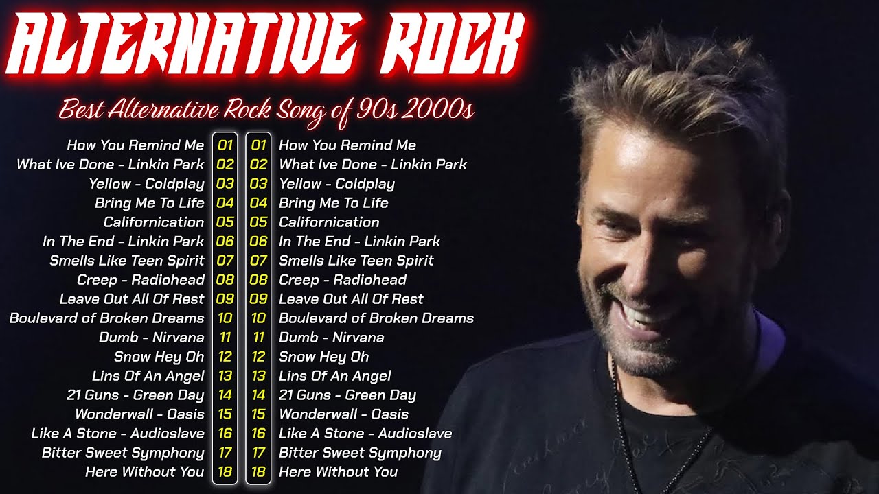 Nickelback Linkin Park Creed Hinder Evanescence Top Alternative nickelback-linkin-park-creed-hinder-evanescence-top-alternative