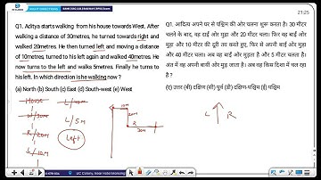 Direction and Distance 2 | Important for SSC, Bank,Railway & RPSC Exam #directionreasoning #ssccgl