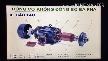 Bài 26: Động cơ không đồng bộ ba pha | công nghệ 12