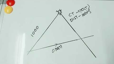 RUNNING FIX WITH CURRENT