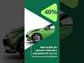 Starea de sănătate a bateriei electrice - SoH