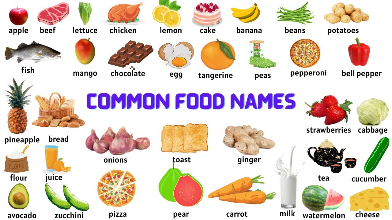 Learn Common Food Names In English Food Vocabulary Food Names With