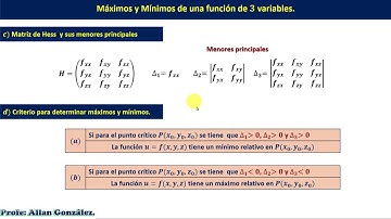 Máximos y mínimos de múltiples variables.