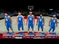 NBA 2K League Tip Off Tournament - Group D Results