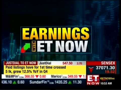 Justdial on ET Now – First Trades