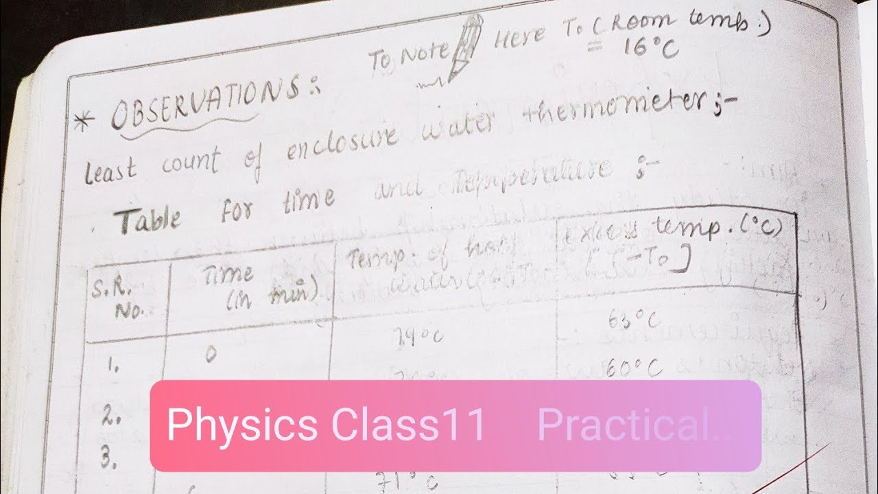 assignment 2.5 physics class 11