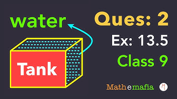 Class 9 | Chapter 13 | Exercise 13.5 Question 2 | Surface Areas and Volumes - Cuboid | NCERT Maths