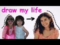 How YouTube changed my life (Draw My Life)