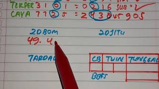 PREDIKSI SYDNEY POOLS SELASA 8 JULI 2025 | TARIKAN PAITO SDY HARI INI | RUMUS 2 DIGIT JITU
