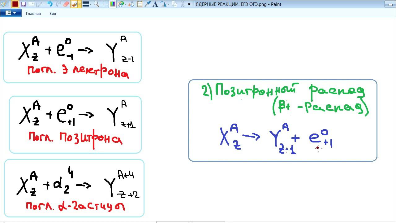 Ядерная физика огэ 9 класс. Ядерная физика 9 класс конспект. Ядерная физика 9 класс формулы и определения в таблице. Ядерные реакции физика 11 класс формулы. Альфа и бета распад физика.