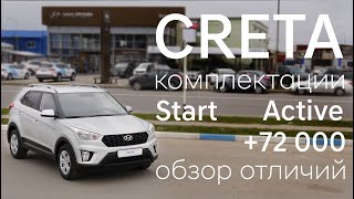 Почему комплектация Active стоит на 72 000 дороже комплектации Start / Hyundai Creta 21 MY