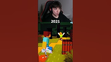 Evolutie van Loser Steve!