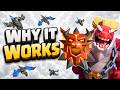 Why Electro Fangs Hydra Works So Well at TH18