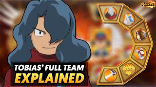 Tobias’ Full Legendary Pokémon Team EXPLAINED (Pokémon Diamond and Pearl)