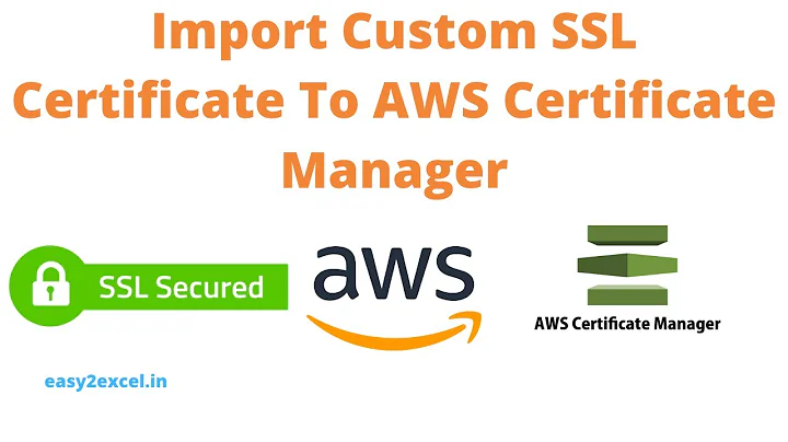 Importing SSL Certificate to AWS Certificate Manager | How to add an SSL certificate  to AWS ACM