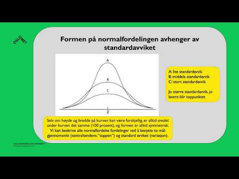 Video: I standardisert form normalfordelingen?