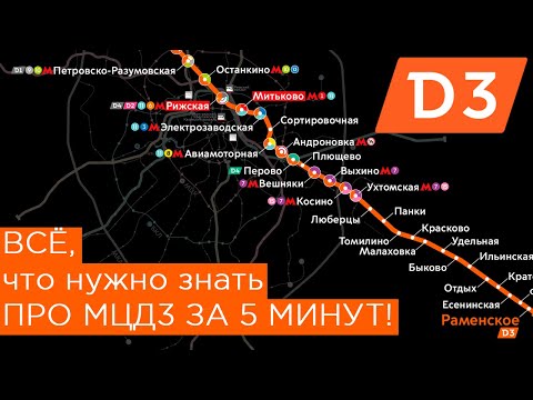 ВСЁ, что нужно знать ПРО МЦД3 ЗА 5 МИНУТ!