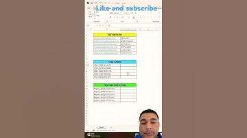 How to Use TEXTBEFORE and TEXTAFTER in Excel | Extract Text Before or After a Character #shorts #yt