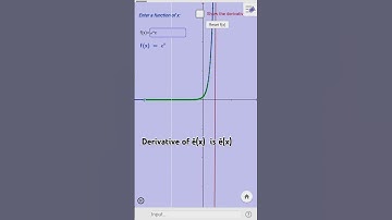 Derivative of exponential ê(x) visualization#halfmathematician#basicgeometry#slope of tangent