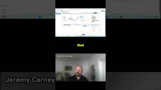 Retail and Consumer Goods Tableau User Group 24 Apr 2026 #tableau #tableausoftware #datafam (3)