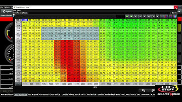 Bigstuff3 GEN4 Tables and Curves Editing