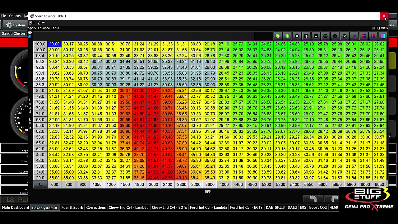 Bigstuff3 GEN4 Tables and Curves Editing